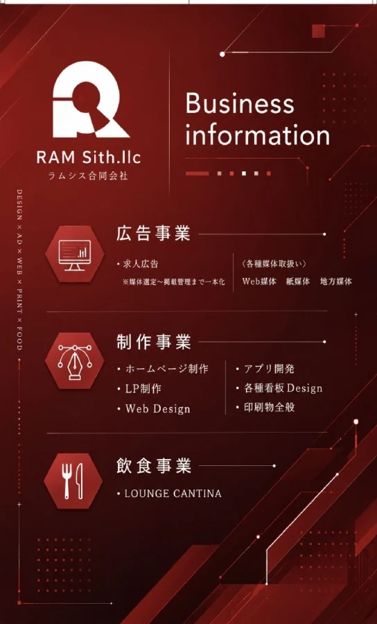 RAMSithの実際の名刺デザイン裏面