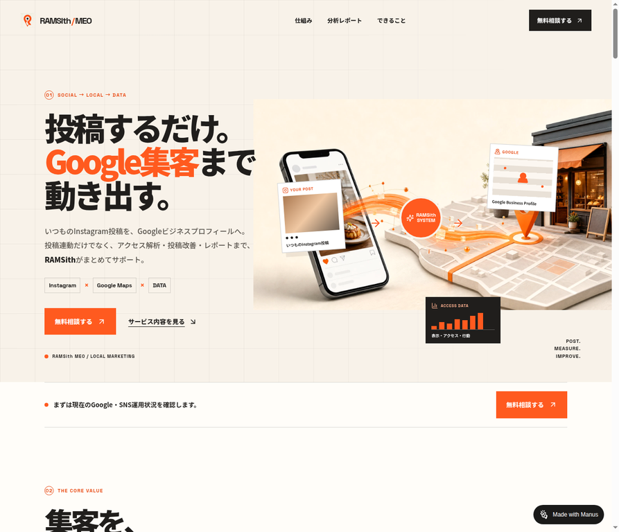MEOサービスのイメージ