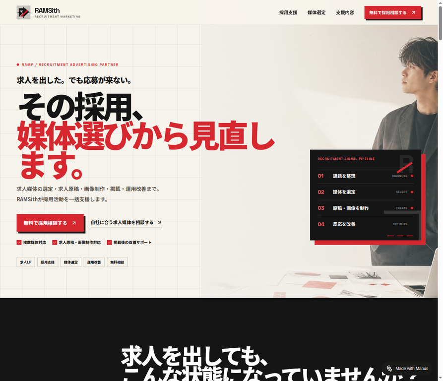 求人サービスのイメージ
